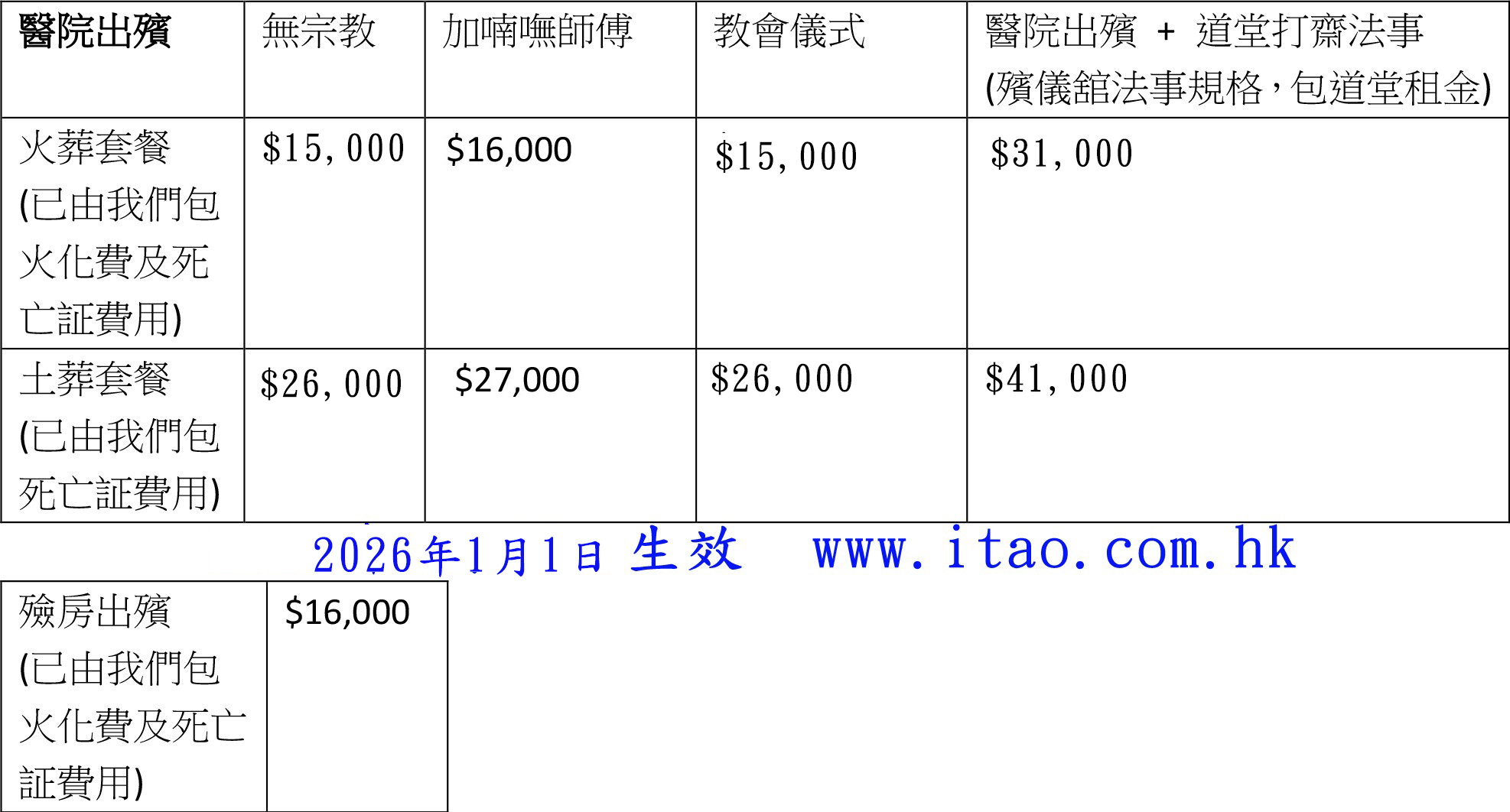 金多福 2026 医院出殡价目表（火葬 / 土葬 / 殓房出殡）